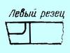 Резец Проходной упорный отогнутый 30х20х140 ВК8 левый (шт)